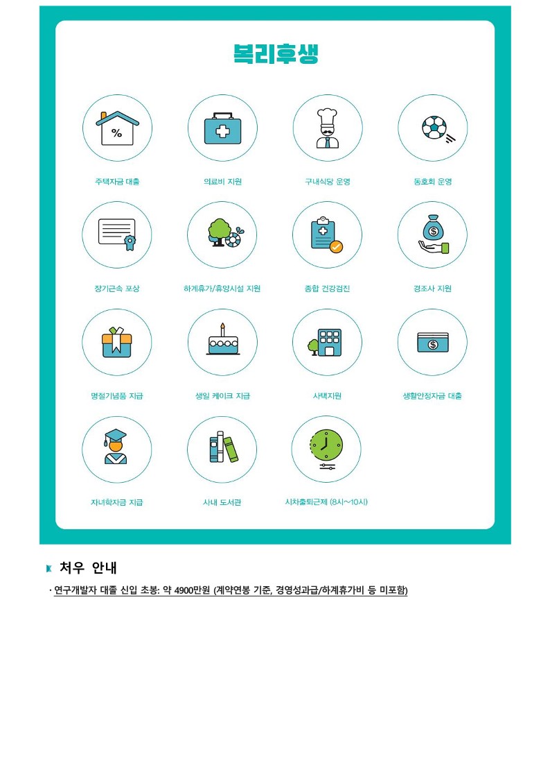Contents image